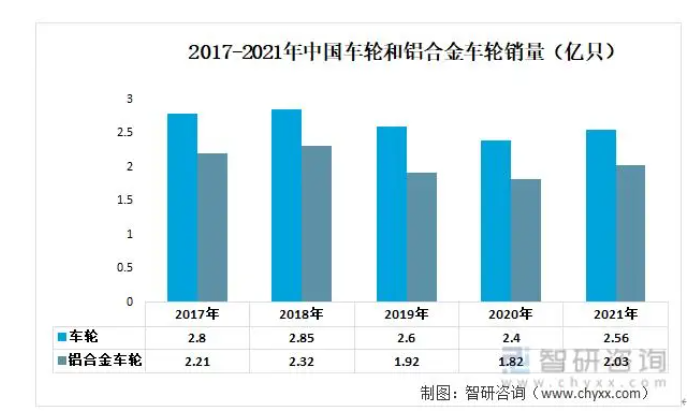 1681544547954618.png image.png